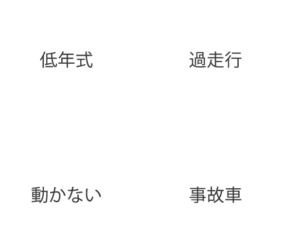 「低年式」「過走行」「動かない」「事故車」