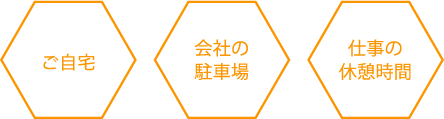 「ご自宅」「会社の駐車場」「仕事の休憩時間」