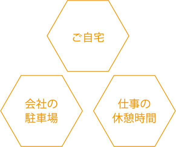 「ご自宅」「会社の駐車場」「仕事の休憩時間」