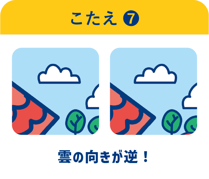 こたえ ❼　雲の向きが逆！