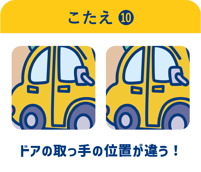 こたえ ❿　ドアのの位置が違う！